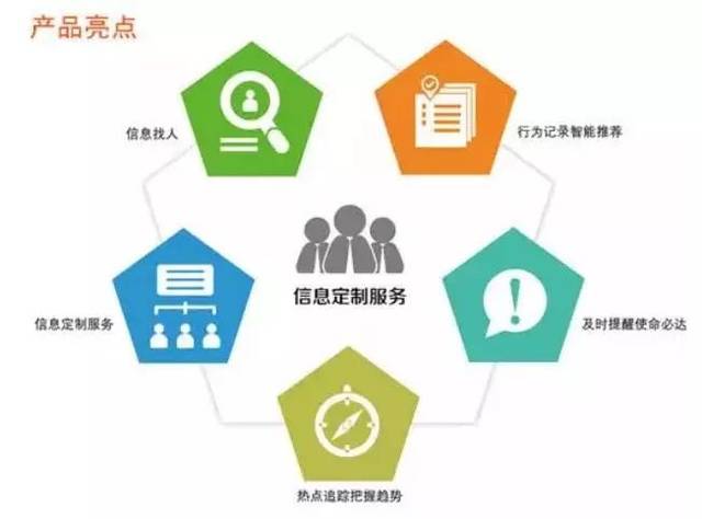 銳意創(chuàng)新 · 智馭未來(lái) 杭州品茗信息技術(shù)信息定制服務(wù)正式上線